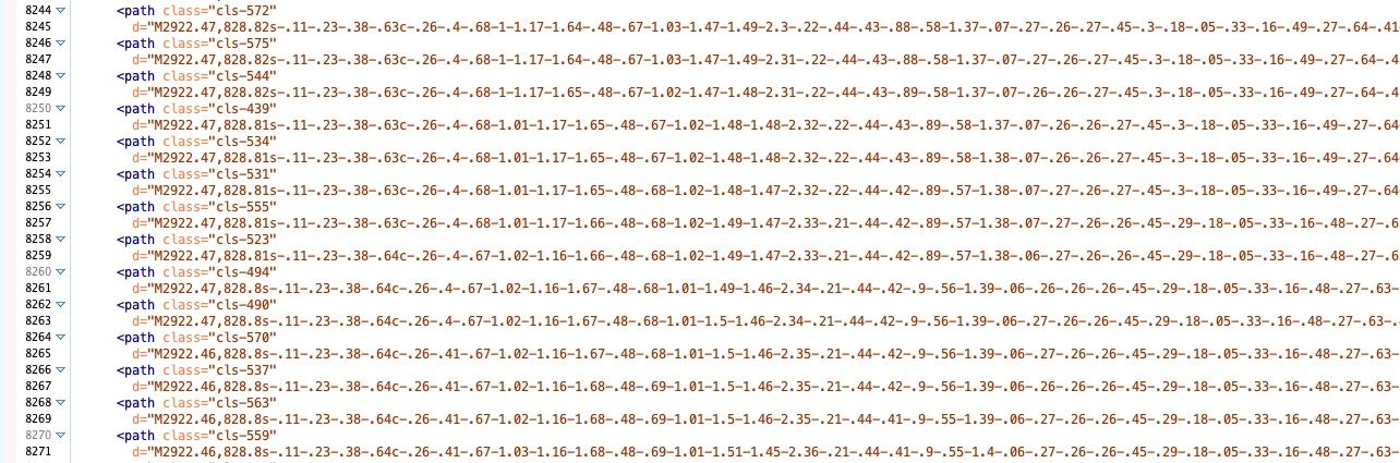 Complex SVG code example