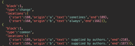Debugging command-line example