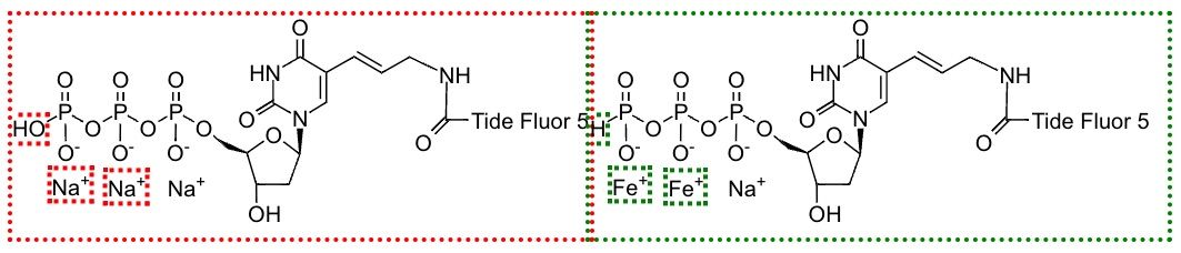 Chemical equation SVG sample