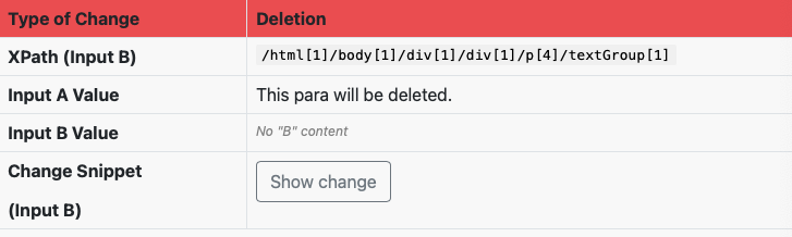 CQA screenshot showing deletion